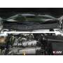 Engine compatibility UR VW Golf 4 97-06 1.8/TDI