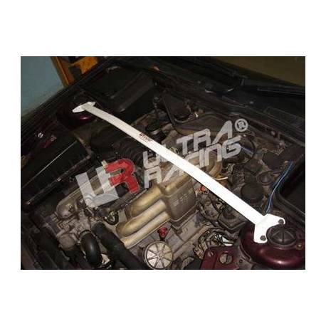 Engine compatiation engine UR BMW 7 Series E32