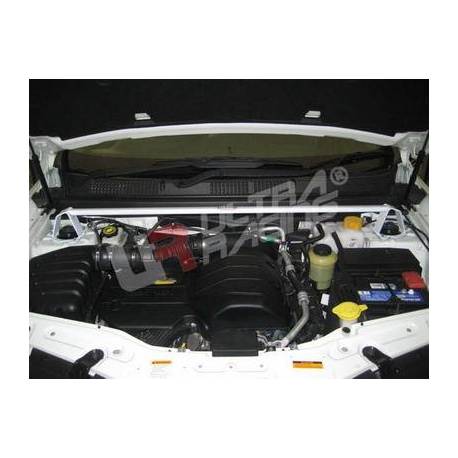Engine compatibility UR Chevrolet Captiva 4WD (Turbo-D)