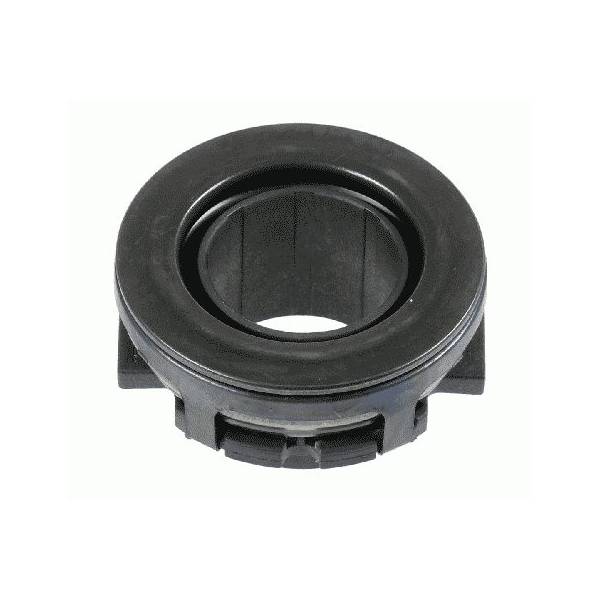 Purpose Sachs Performance KZIS-0