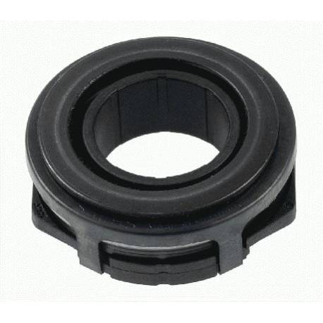 Purpose Sachs Performance KZIS-0