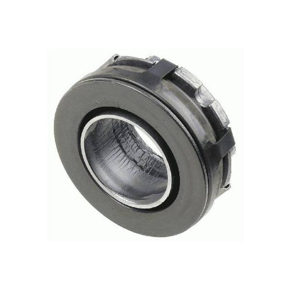 Purpose Sachs Performance KZIS-0