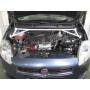 Engine compatibility UR Fiat Bravo 1.4 (Turbo) 07+