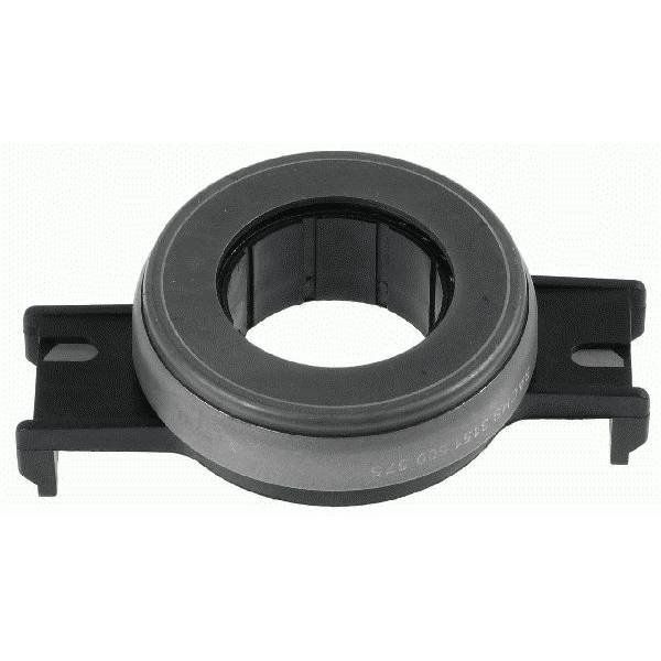 Purpose Sachs Performance KZIS-0