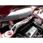 Engine compatibility UR VW Tiguan 07-12/ Skoda Yeti 09+