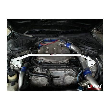 Engine compatibility UR Nissan 350Z 02-08