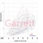 Turbo Hybride Garrett VAG pour Leon / Octavia / Golf 8 GTI 245cv EVO