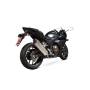 Silencieux Serket "Parallel" Scorpion Honda CBR500 R 2016 - 2018