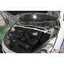 Engine compatibility UR Hyundai i40 SW 11+