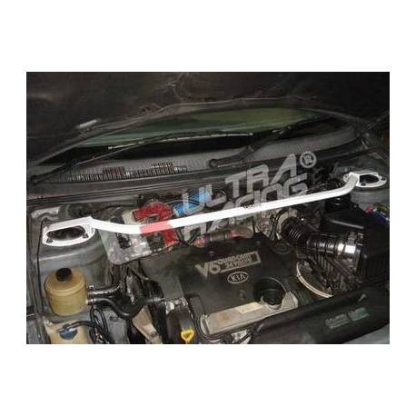 Engine compatibility UR Kia Carnival 98-05