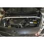 Engine compatibility UR Kia Rio 1.4 11+