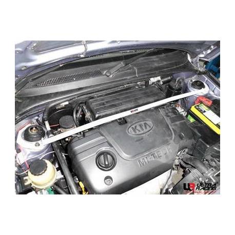 Engine compatibility UR Kia Rio 1.5 DC 05-10