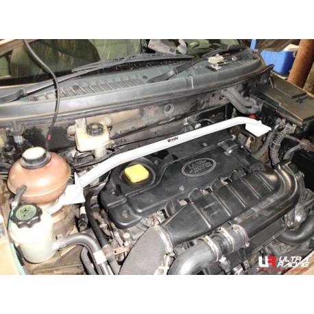 Engine compatibility UR Land Rover Freelander 02+ 2.0D