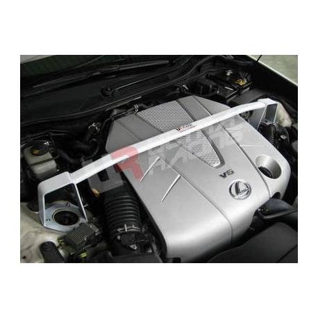 Engine compatibility UR Lexus GS300/GS350/GS430
