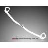 Engine compatibility UR Mazda 3 BL 09+