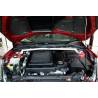 Engine compatibility UR Mazda 3 MPS 09+