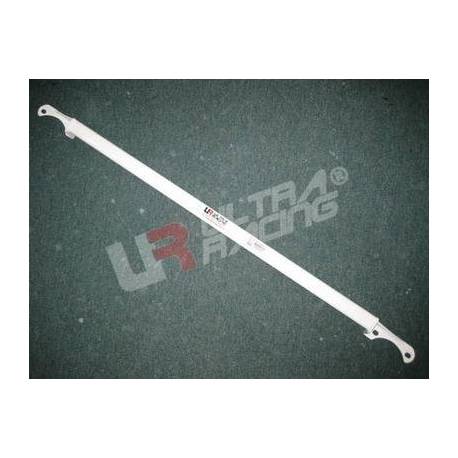 Engine compatibility UR Mazda 323 BG 89-94