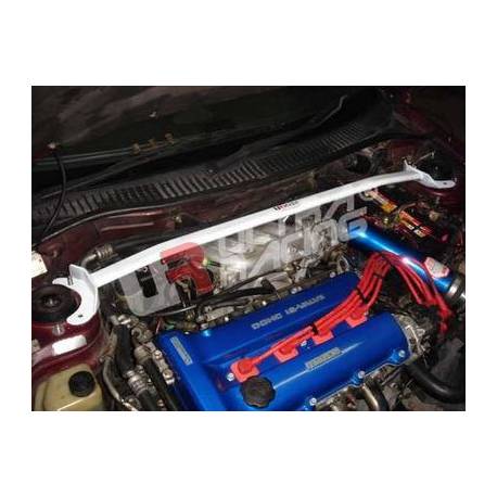 Engine compatibility UR Mazda 323F BA 94-98