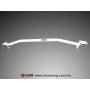 Engine compatibility UR Mazda 323F BG 89-94