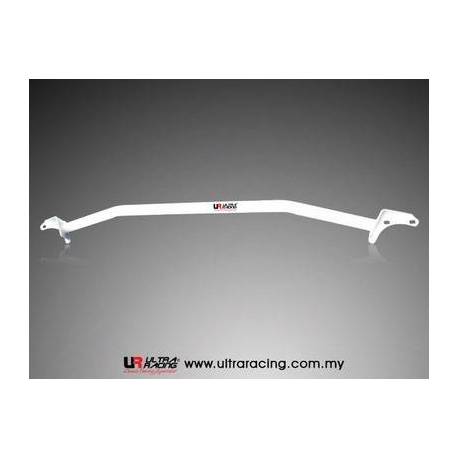 Engine compatibility UR Mazda 323F BG 89-94