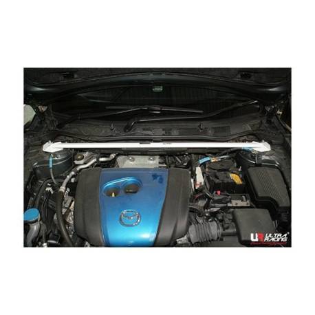 Engine compatibility UR Mazda CX-5 2.0 12+