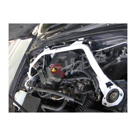 Engine compatibility UR Mazda MX5 NC 06+