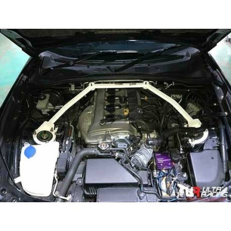 Engine compatibility UR Mazda MX5 ND 15+