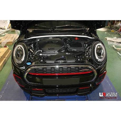 Engine compatibility UR Mini Cooper (S) 14+ F56