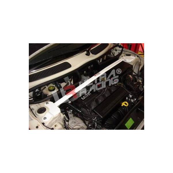 Engine compatibility UR Mini Cooper (S) R53/R55 1.6 01+
