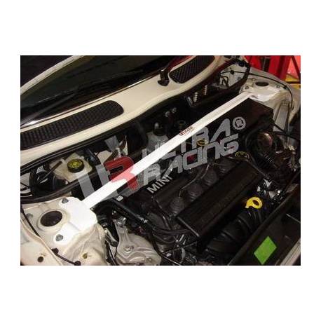 Engine compatibility UR Mini Cooper (S) R53/R55 1.6 01+