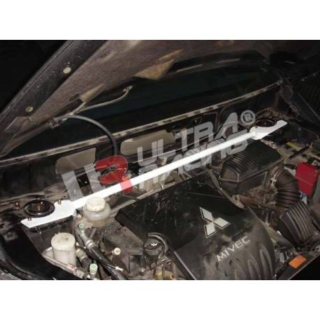 Engine compatibility UR Mitsubishi Colt 05+ 3/5D