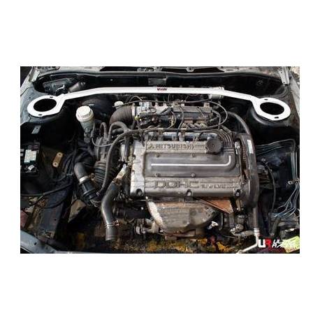 Engine compatibility UR Mitsubishi EVO 1/2/3