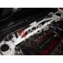 Engine compatibility UR Mitsubishi EVO 7/8/9