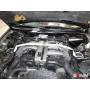 Engine compatibility UR Nissan 300ZX Z32 90-97