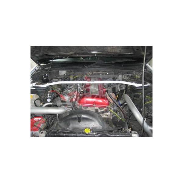 Engine compatiation UR Nissan S13 89-94 SR20DET
