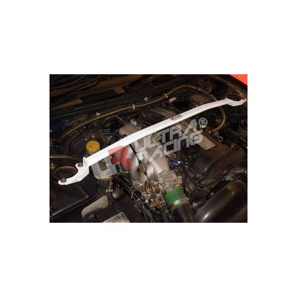 Engine compatiation UR Nissan S14/S15 94-02