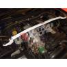 Engine compatiation UR Nissan S14/S15 94-02