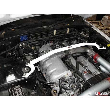 Engine compatiation UR Nissan Skyline R32 GTST