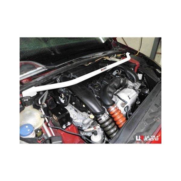 Engine compatibility UR Peugeot 308 1.6 THP 200hp