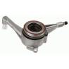 Purpose Sachs Performance HHIS-1