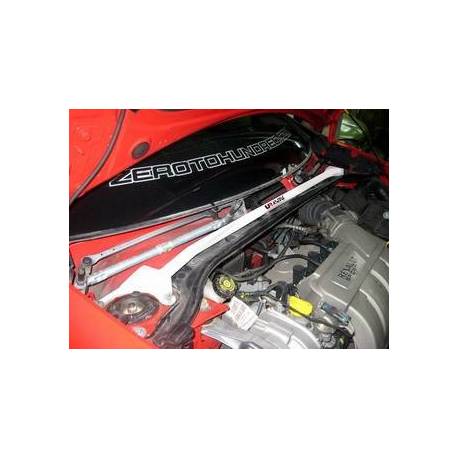 Engine compatibility UR Renault Clio C 05+