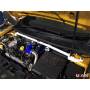 Engine compatibility UR Renault Megane III RS
