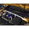Engine compatibility UR Renault Megane III RS