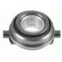 Purpose Sachs Performance KZI-0