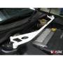 Engine compatibility UR Saab 93 02-12 2.0T