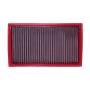 Filtre à air BMC AUDI 100 / AUDI 80 / AUDI 90 / AUDI A6 / AUDI CABRIOLET / AUDI COUPE' / AUDI RS2 / AUDI S2 / AUDI S6...