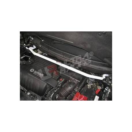 Engine compatibility UR Smart Forfour
