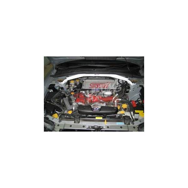 Engine compatibility UR Subaru Forester SG5/SG9 03-08