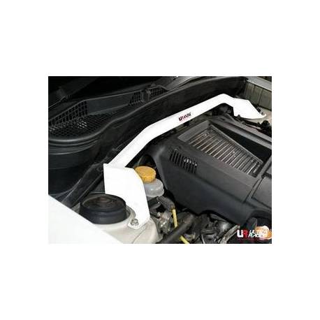 Engine compatibility UR Subaru Forester SH5/9/SJ 08+