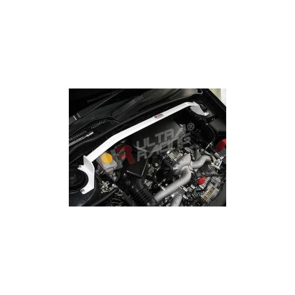 Engine compatibility UR Subaru Impreza 08+ GH/GR +STI